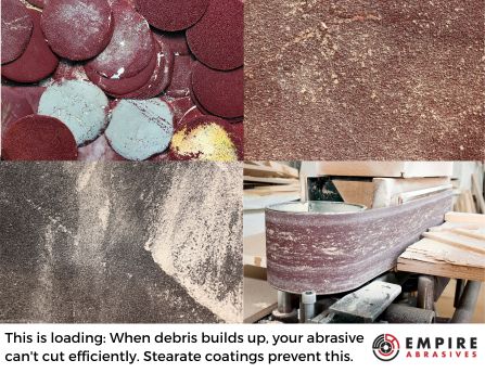 This is loading: When debris builds up, your abrasive can't cut efficiently. Stearate coatings prevent this.