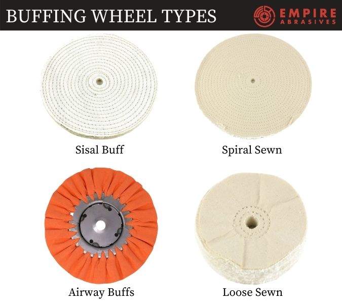 What's the Difference: Buffing vs Polishing - Empire Abrasives